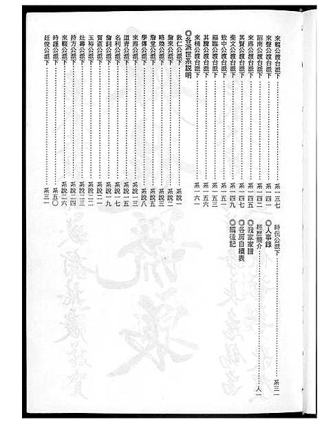 [詹] 詹氏家谱 (台湾) 詹氏族谱_1600-1995.pdf