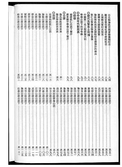 [詹] 詹氏家谱 (台湾) 詹氏族谱_1600-1995.pdf