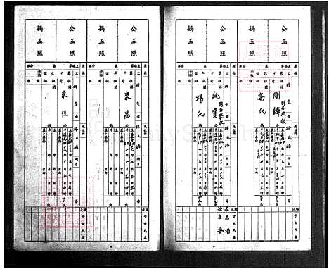 [詹] 詹氏家谱 (台湾) 詹氏族谱.pdf