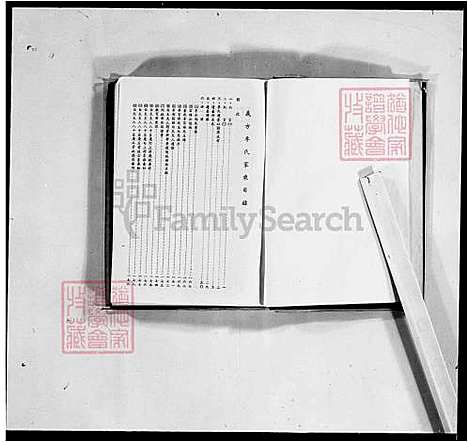 [张] 张氏清河堂家谱 (台湾) 重复拍摄 1979 微捲1捲-35厘米.pdf