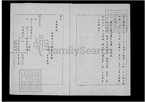 [张] 张氏家谱 (台湾) 张氏祖谱.pdf