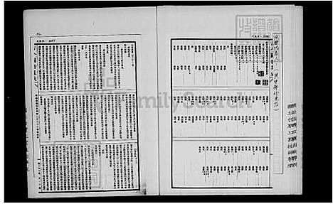 [张] 张氏家谱 (台湾) 张氏族谱.pdf