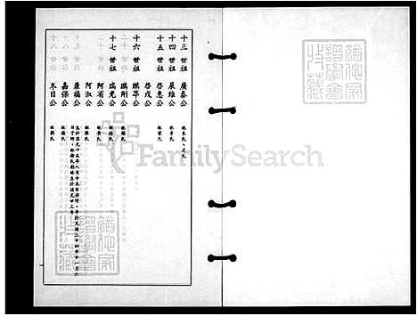 [张] 张氏家谱 (台湾) 张氏族谱.pdf