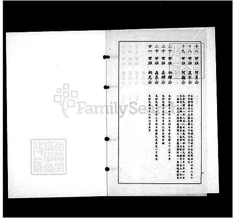 [张] 张氏家谱 (台湾) 张氏族谱.pdf