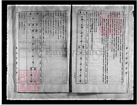 [张] 张氏大宗谱 (台湾) 重复拍摄-1991 微捲1捲-16厘米.pdf