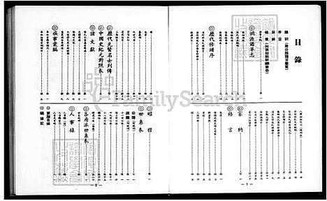 [张] 张氏大宗谱 (台湾) 张氏大族谱.pdf