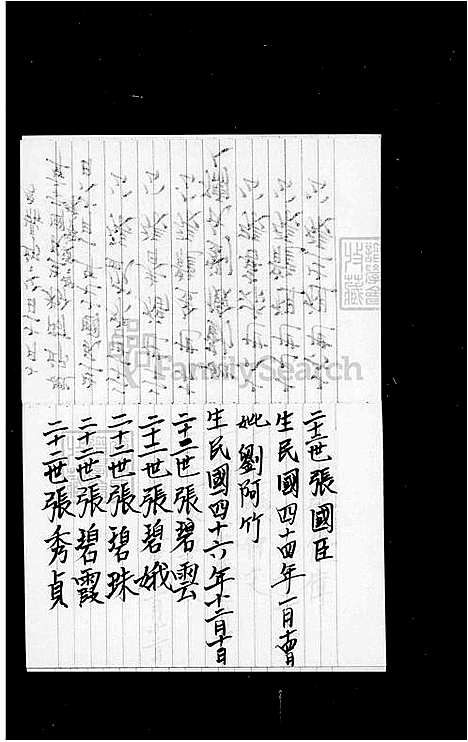 [张] 张氏家谱-清河堂 (台湾) 张氏族谱.pdf