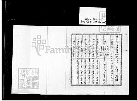 [张] 张氏家谱 (台湾) 张氏族谱.pdf