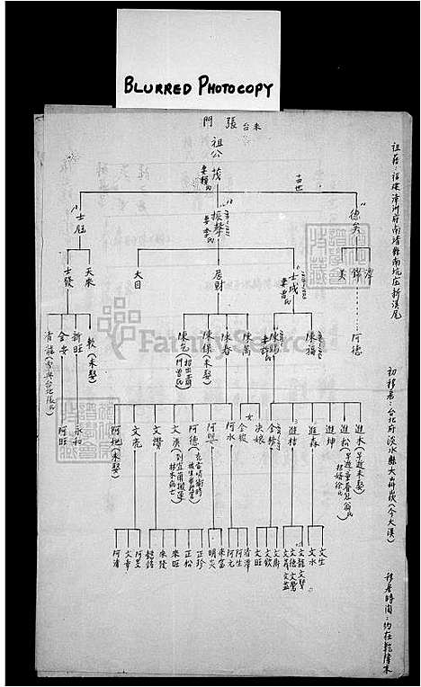 [张] 张氏家谱 (台湾) 张氏族谱.pdf