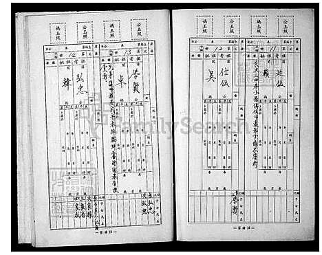 [张] 张氏家谱 (台湾) 张氏族谱.pdf