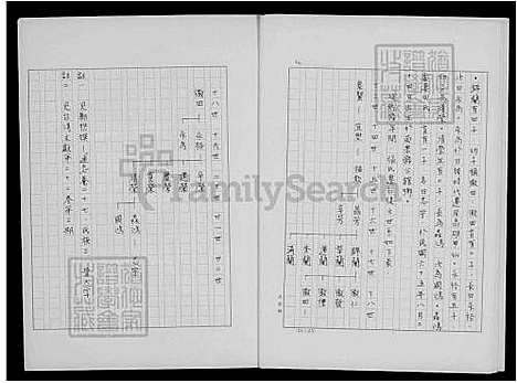 [张] 张氏家谱 (台湾) 张氏族谱.pdf