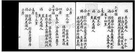 [张] 张氏家谱 (台湾) 张氏族谱.pdf