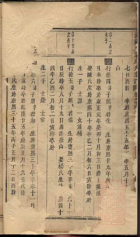 浦阳人峰应氏宗谱_应文明_2册_浦阳应氏_清道光17年(1837_浦阳人峰应氏家谱_二