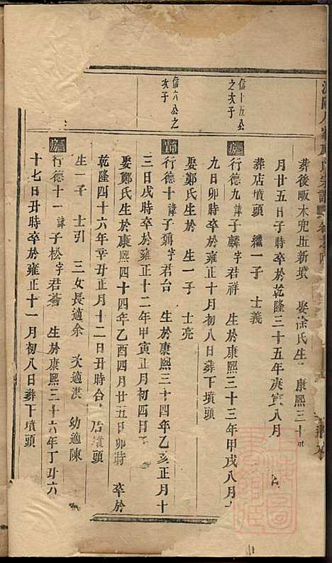 浦阳人峰应氏宗谱_应文明_2册_浦阳应氏_清道光17年(1837_浦阳人峰应氏家谱_二