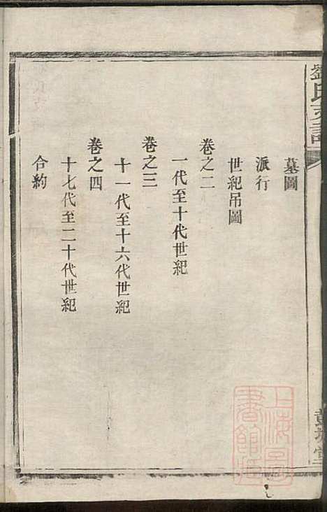 刘氏支谱_刘品清_4册_彭城堂_清道光九年(1829_刘氏支谱_一