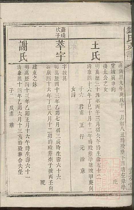 刘氏支谱_刘品清_4册_彭城堂_清道光九年(1829_刘氏支谱_三