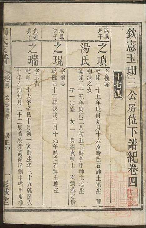 刘氏支谱_刘品清_4册_彭城堂_清道光九年(1829_刘氏支谱_四