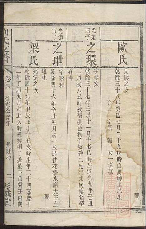 刘氏支谱_刘品清_4册_彭城堂_清道光九年(1829_刘氏支谱_四