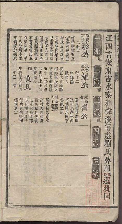 刘氏续修族谱_刘可知_10册_聚英堂_清道光9年(1829_刘氏续修家谱_二