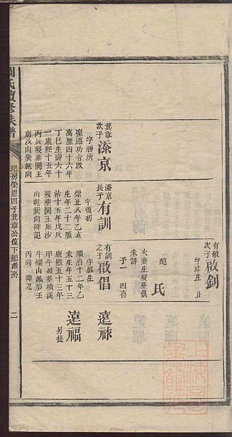 刘氏续修族谱_刘可知_10册_聚英堂_清道光9年(1829_刘氏续修家谱_四