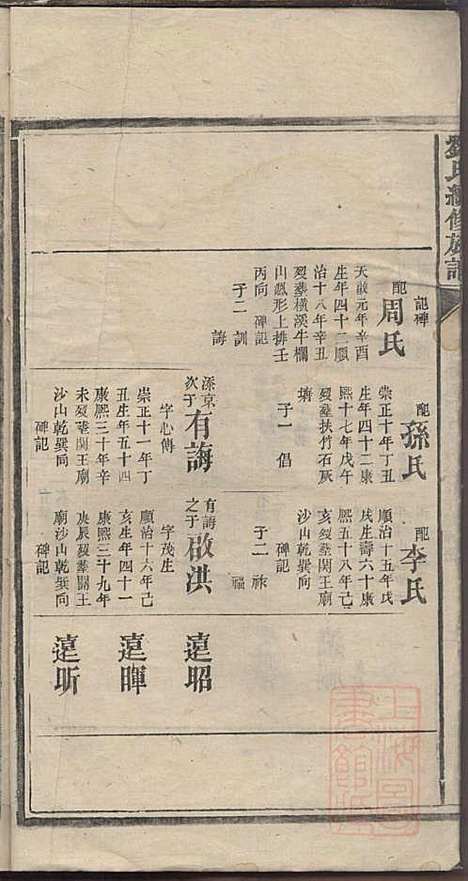 刘氏续修族谱_刘可知_10册_聚英堂_清道光9年(1829_刘氏续修家谱_四