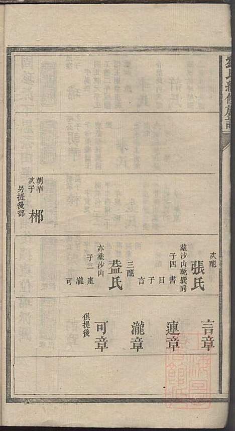 刘氏续修族谱_刘可知_10册_聚英堂_清道光9年(1829_刘氏续修家谱_五