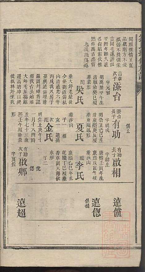 刘氏续修族谱_刘可知_10册_聚英堂_清道光9年(1829_刘氏续修家谱_六