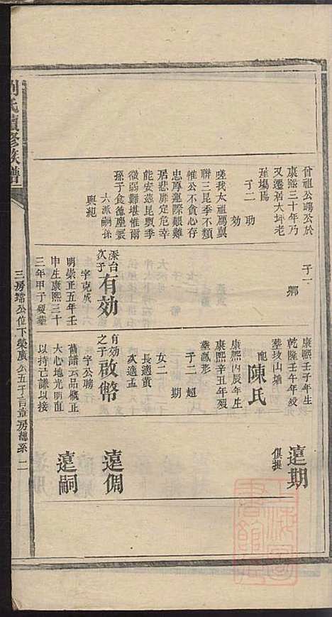 刘氏续修族谱_刘可知_10册_聚英堂_清道光9年(1829_刘氏续修家谱_六