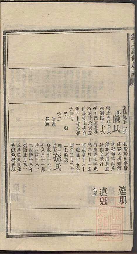 刘氏续修族谱_刘可知_10册_聚英堂_清道光9年(1829_刘氏续修家谱_六