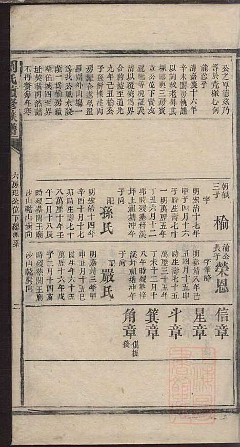 刘氏续修族谱_刘可知_10册_聚英堂_清道光9年(1829_刘氏续修家谱_九