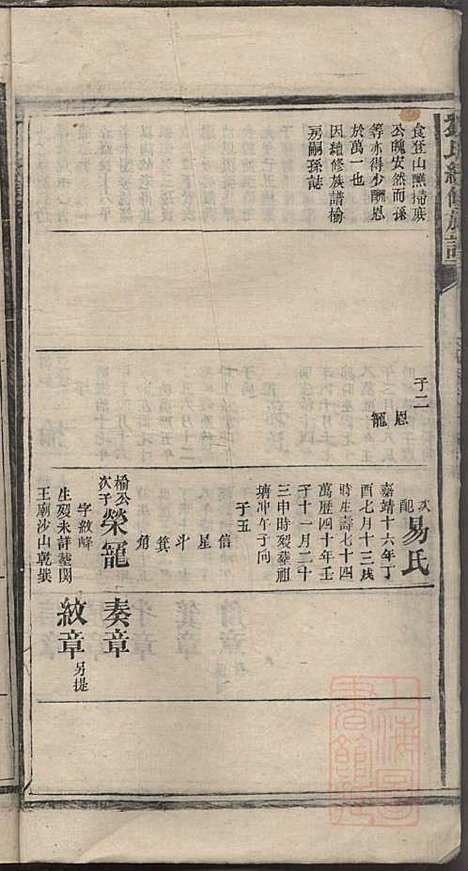 刘氏续修族谱_刘可知_10册_聚英堂_清道光9年(1829_刘氏续修家谱_九