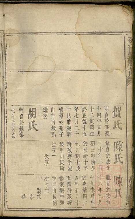 凌氏族谱_凌辉显_4册_梦印堂_清道光6年(1826_凌氏家谱_四