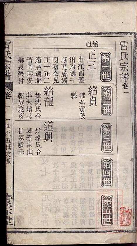 雷氏宗谱_雷懋熞等_5册_庆宗堂_清同治二年(1863_雷氏家谱_二