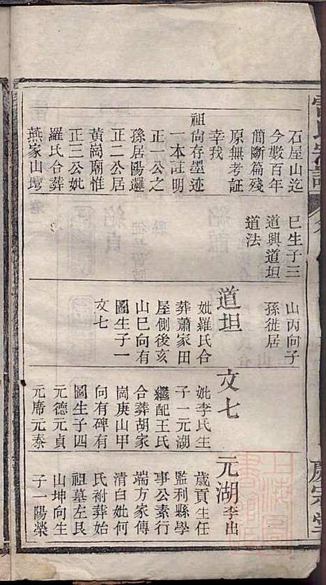 雷氏宗谱_雷懋熞等_5册_庆宗堂_清同治二年(1863_雷氏家谱_二