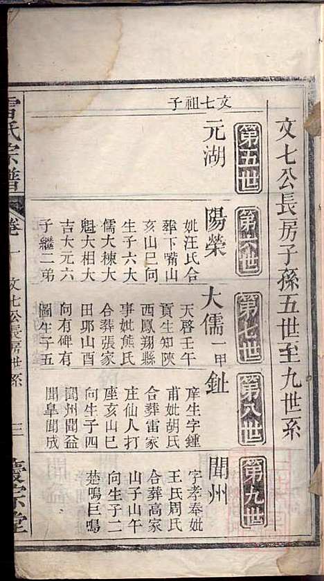 雷氏宗谱_雷懋熞等_5册_庆宗堂_清同治二年(1863_雷氏家谱_二