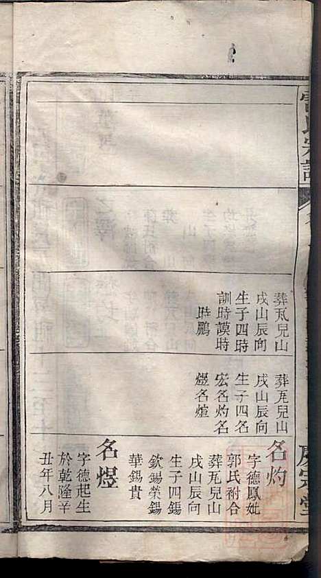 雷氏宗谱_雷懋熞等_5册_庆宗堂_清同治二年(1863_雷氏家谱_三