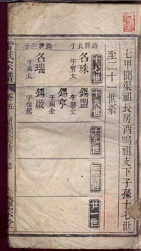 雷氏宗谱_雷懋熞等_5册_庆宗堂_清同治二年(1863_雷氏家谱_五