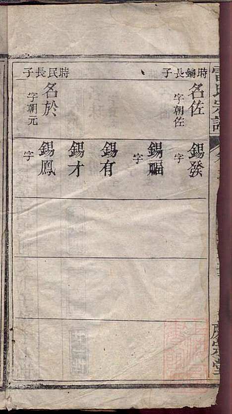 雷氏宗谱_雷懋熞等_5册_庆宗堂_清同治二年(1863_雷氏家谱_五