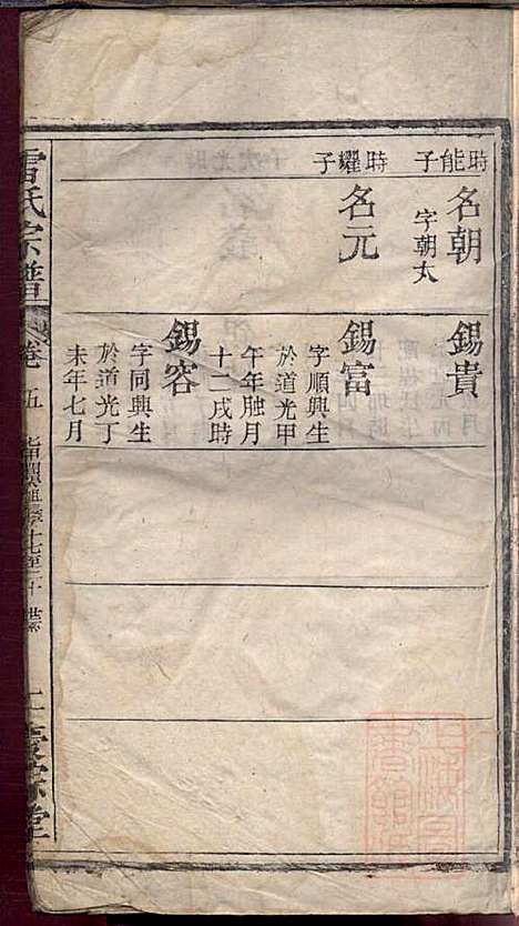 雷氏宗谱_雷懋熞等_5册_庆宗堂_清同治二年(1863_雷氏家谱_五