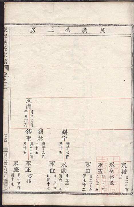 乐安应氏宗谱_11册_乐安应氏_清同治4年(1865_乐安应氏家谱_一