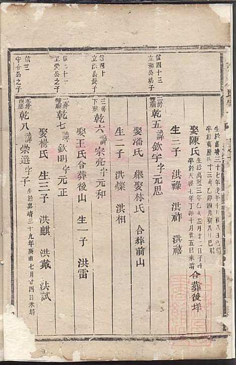 乐安应氏宗谱_11册_乐安应氏_清同治4年(1865_乐安应氏家谱_二