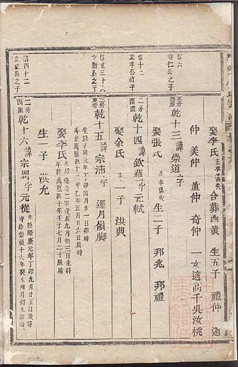 乐安应氏宗谱_11册_乐安应氏_清同治4年(1865_乐安应氏家谱_二