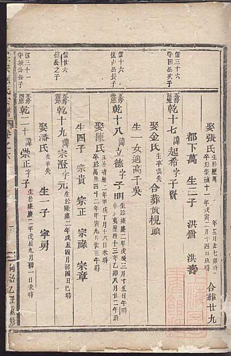 乐安应氏宗谱_11册_乐安应氏_清同治4年(1865_乐安应氏家谱_二