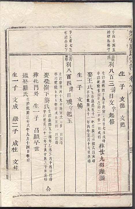 乐安应氏宗谱_11册_乐安应氏_清同治4年(1865_乐安应氏家谱_三