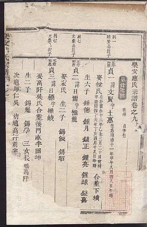 乐安应氏宗谱_11册_乐安应氏_清同治4年(1865_乐安应氏家谱_四