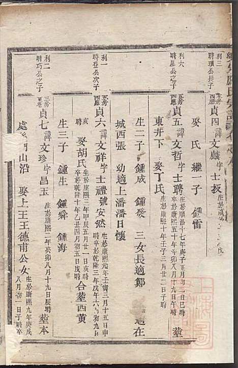 乐安应氏宗谱_11册_乐安应氏_清同治4年(1865_乐安应氏家谱_四