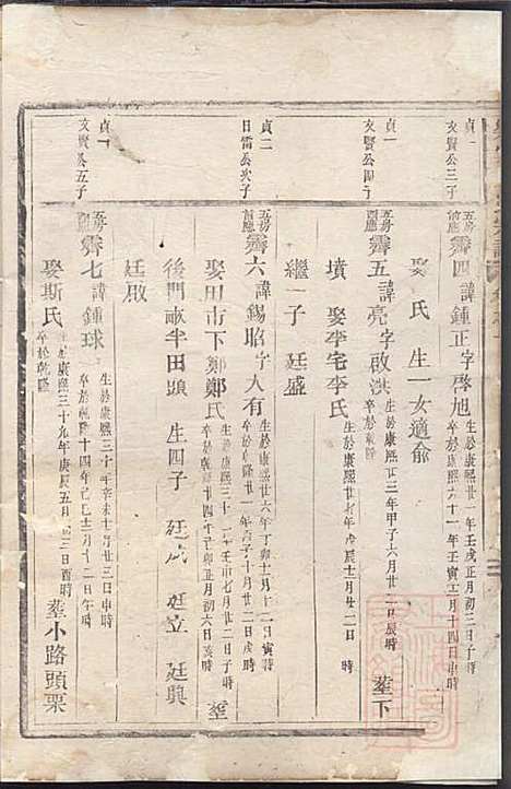 乐安应氏宗谱_11册_乐安应氏_清同治4年(1865_乐安应氏家谱_五