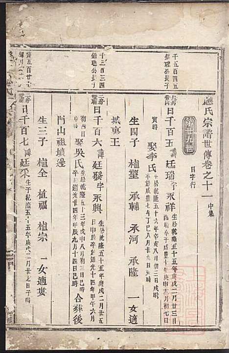 乐安应氏宗谱_11册_乐安应氏_清同治4年(1865_乐安应氏家谱_六