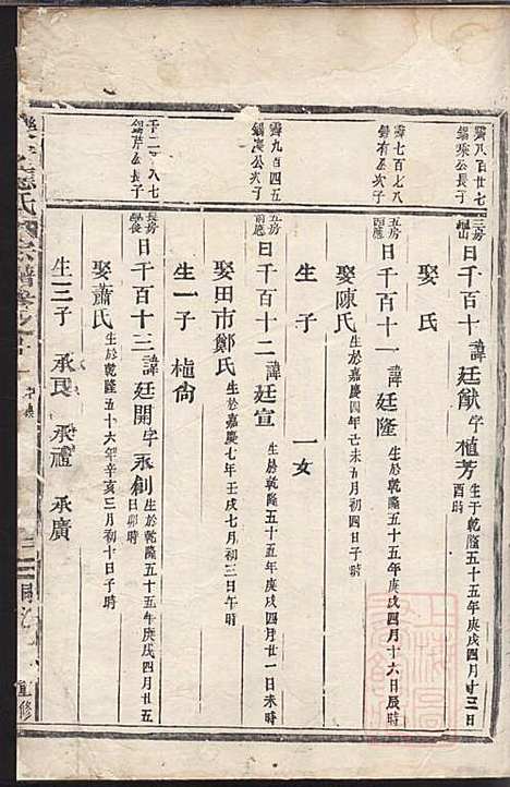 乐安应氏宗谱_11册_乐安应氏_清同治4年(1865_乐安应氏家谱_六