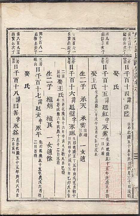 乐安应氏宗谱_11册_乐安应氏_清同治4年(1865_乐安应氏家谱_六